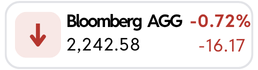 Bloomberg