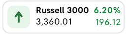 Russell